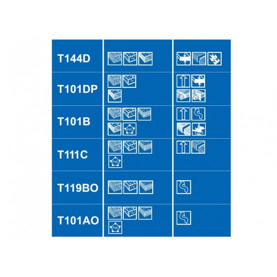 Ножове за зеге GEKO G01221, 10 броя, комплект