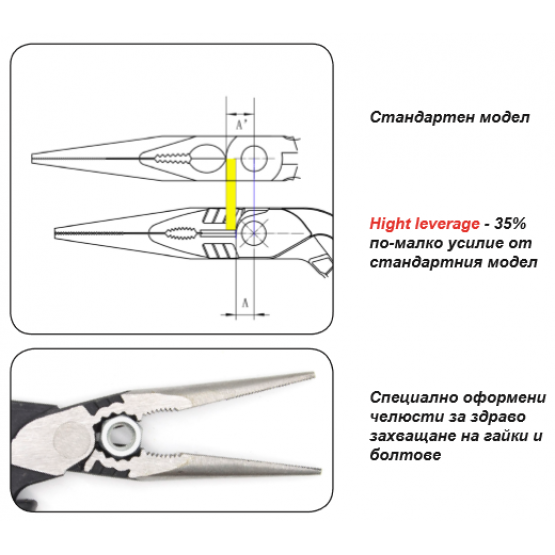 Усилени дългоусти клещи 3-то поколение Topmaster / 200 мм /